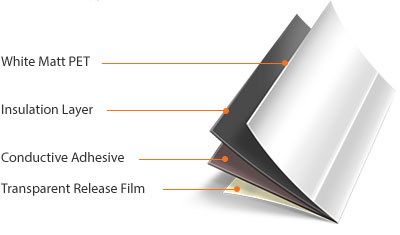 White Matt PET > Insulation Layer > Conductive Adhesive > Transparent Release Film