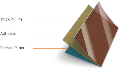 Thick PI Film > Adhesive > Release Paper