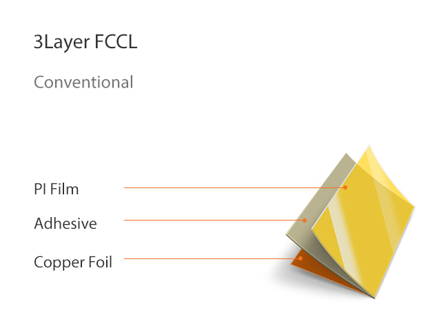 3Layer FCCL : Conventional