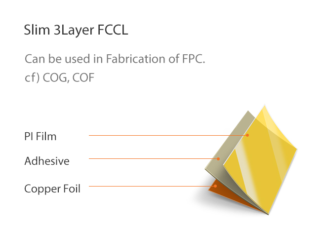 Slim 3Layer FCCL : Can be used in Fabrication of FPC. cf) COG, COF