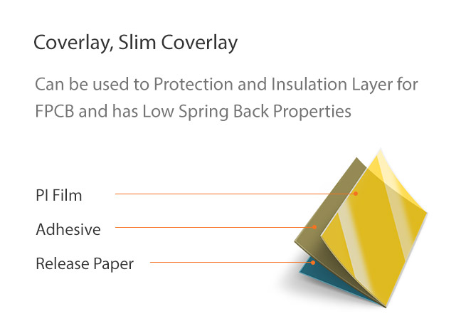 Coverlay, Slim Coverlay : Can be used to Protection and Insulation Layer for FPCB and has Low Spring Back Properties