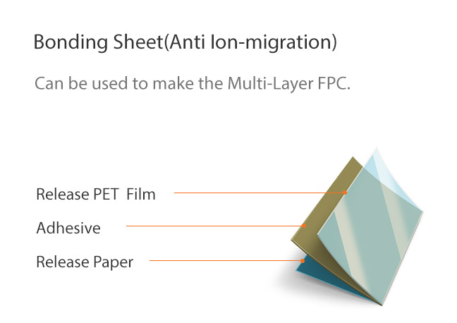 Bonding Sheet(Anti Ion-migration) : Can be used to make the Multi-Layer FPC.