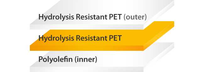 Hydrolysis Resistant PET (outer) / Hydrolysis Resistant PET / Polyolefin (inner)